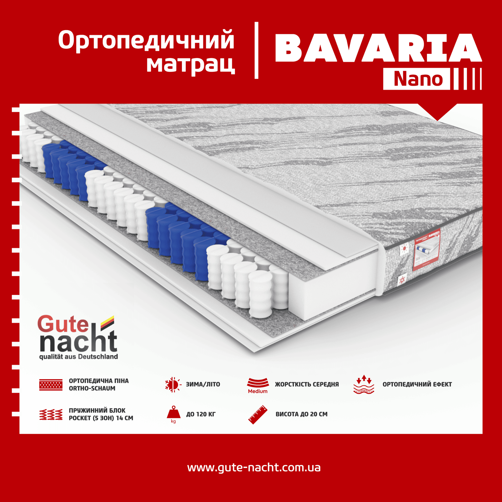 Матрац Bavaria Nano